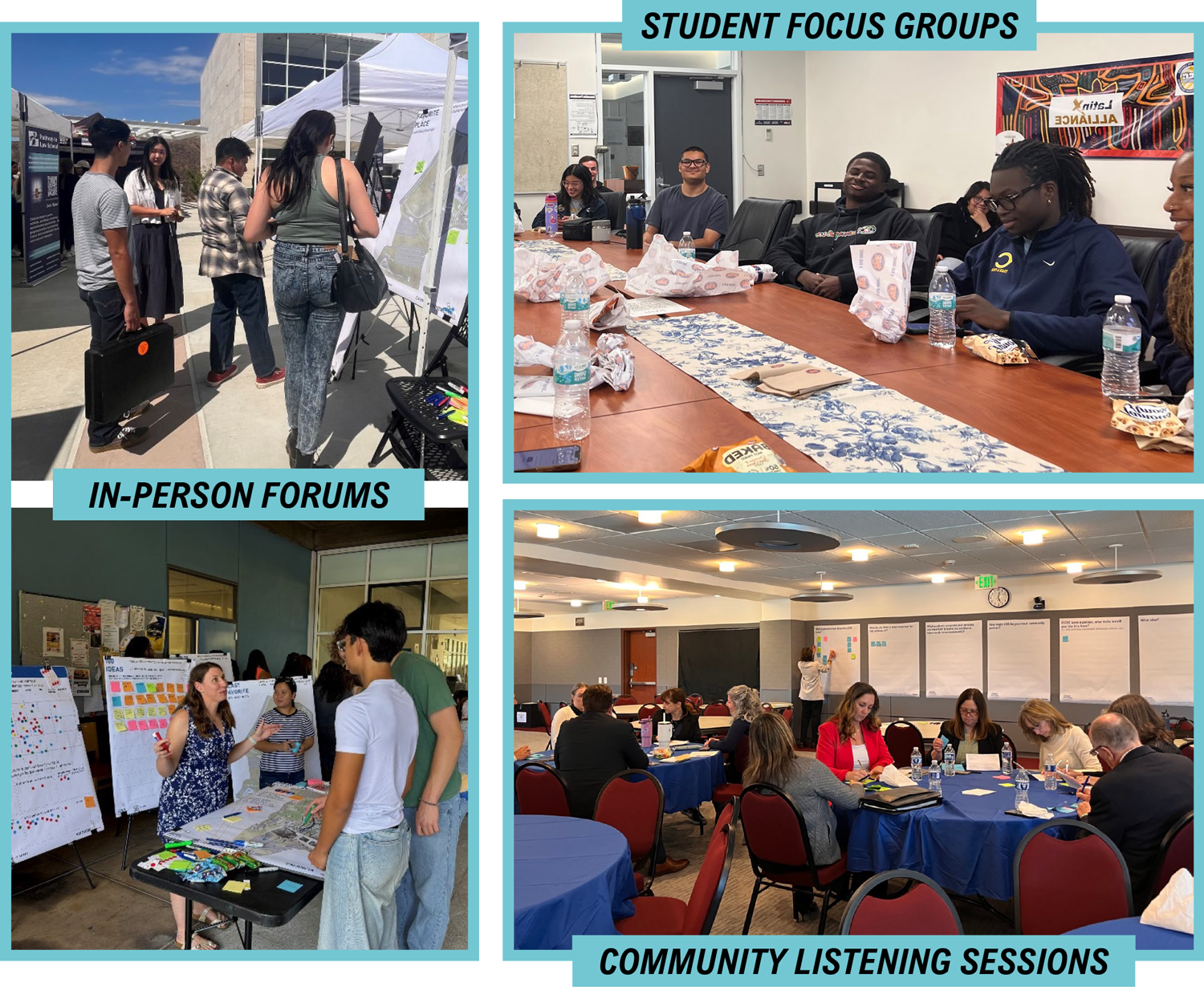 Collage of community engagement activities showing an outdoor in-person forum, a student focus group meeting around a conference table, and a community listening session with roundtables and wall note