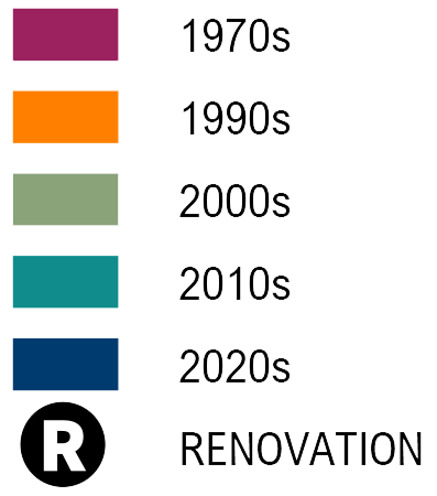 Legend with colored swatches labeled 1970s, 1990s, 2000s, 2010s, and 2020s, plus a circled “R” symbol labeled Renovation.