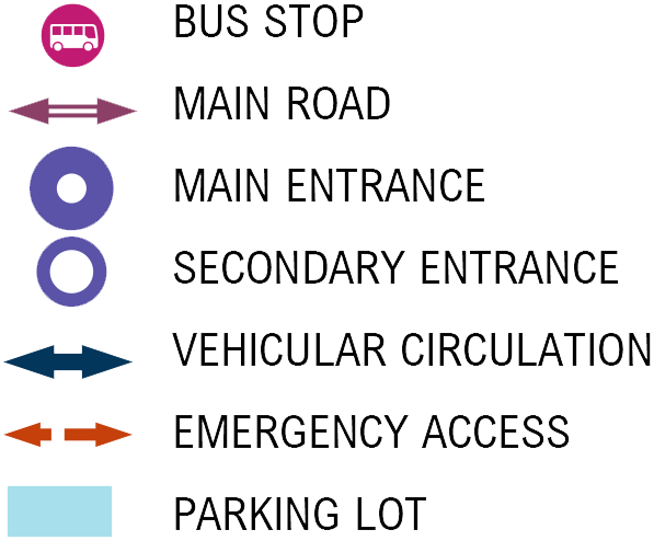 Map legend listing symbols for bus stop, main road, main entrance, secondary entrance, vehicular circulation, emergency access, and parking lot.