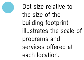 Blue dot next to explanatory text stating that dot size relative to a building footprint shows the scale of programs and services offered at each location.
