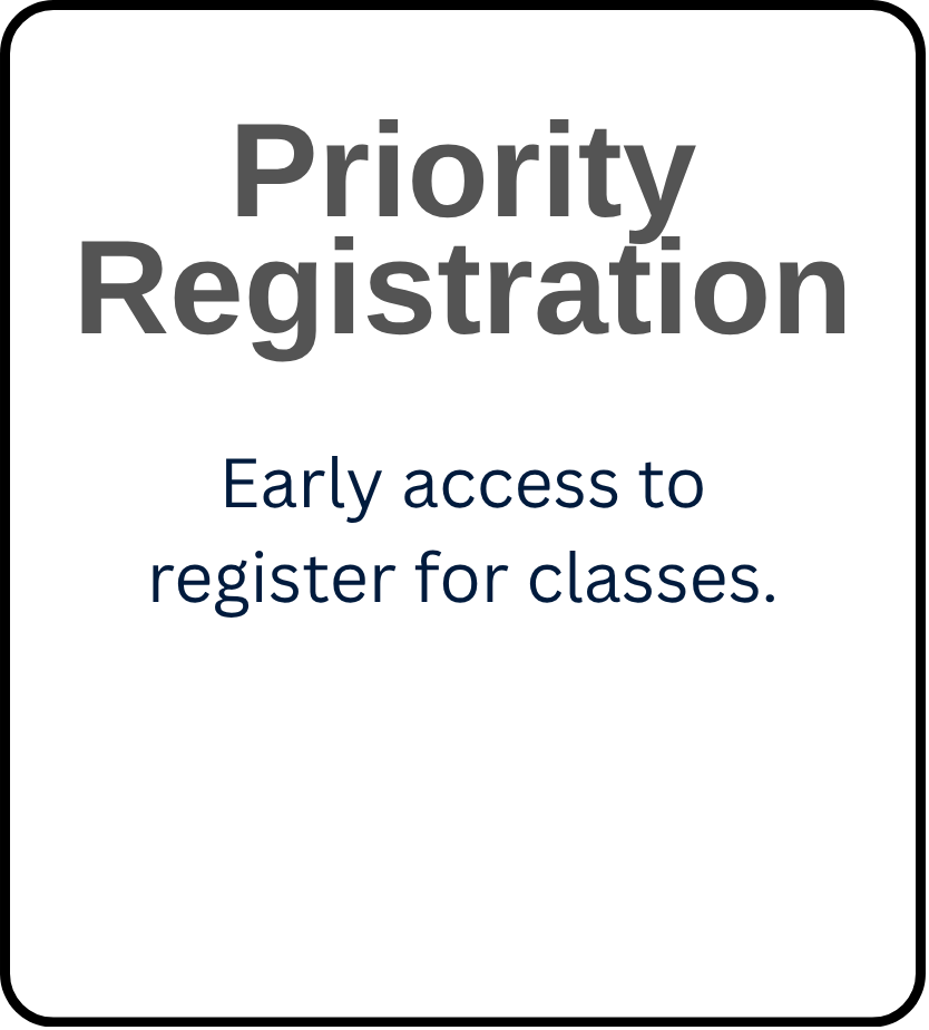 Text graphic that reads “Priority Registration” with the subtext “Early access to register for classes.”.
