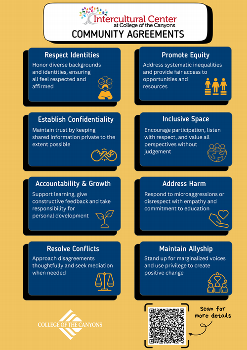 Community Agreements