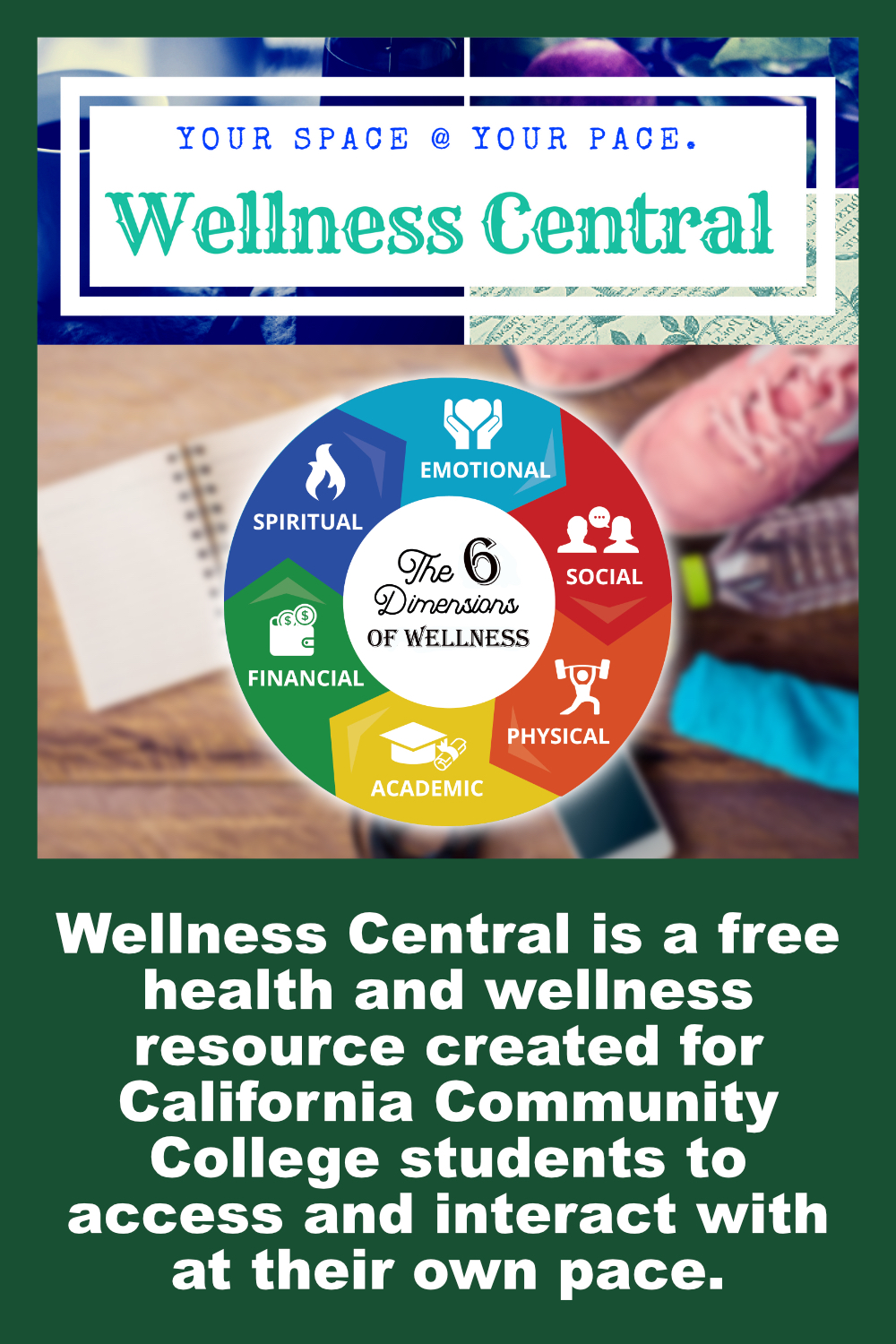 Wellness Central is a free health and wellness resource created for California Community College students to access and interact with at their own pace.