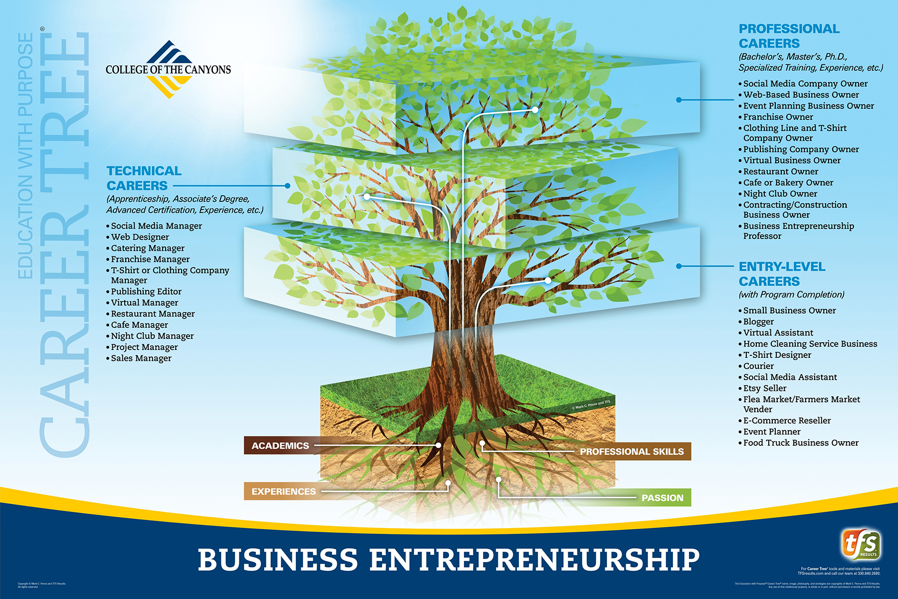 DollarTree Careers: A Path To Success For Every Aspiration