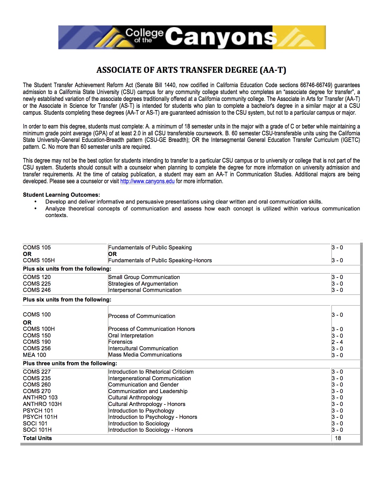 AA-T Requirements