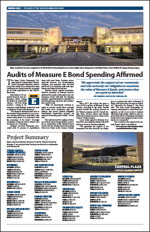 Winter 2022 Bond Report to Community