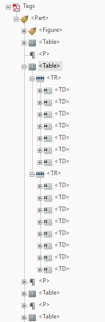 Table regularity failed