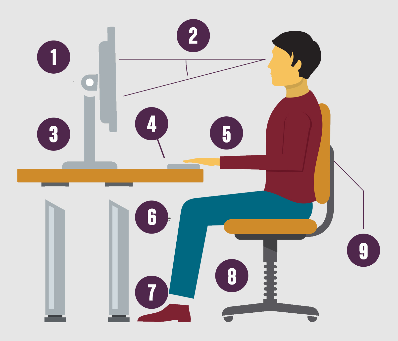 Ergonomics illustration