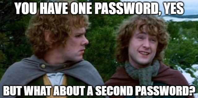 password graphic