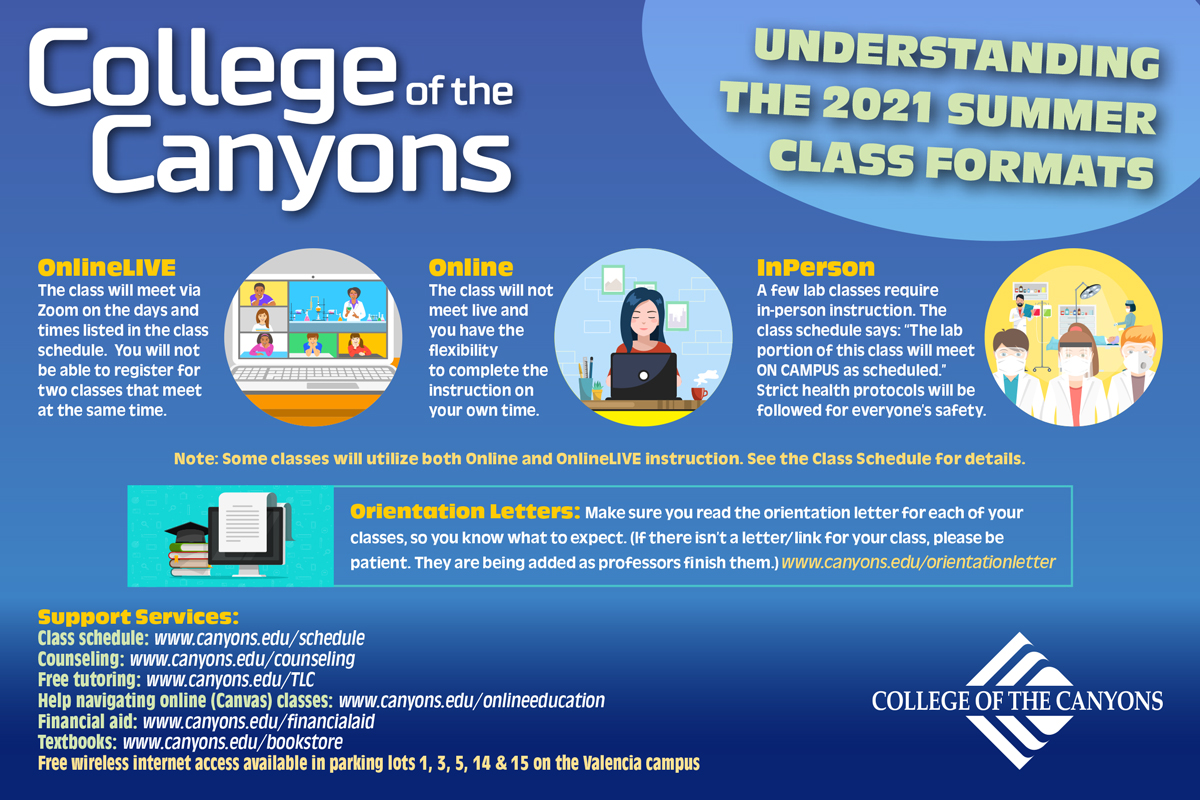 College Of The Canyons Calendar 2022 September Calendar 2022