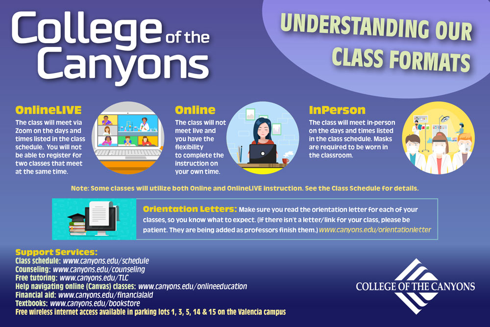 College Of The Canyons 2022 Calendar Class Schedule